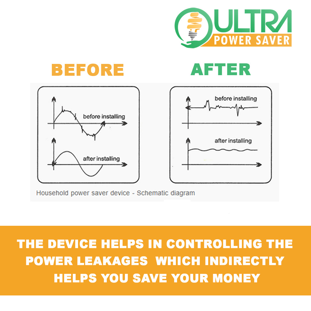 ULTRA POWER SAVER | Save Electricity Bill